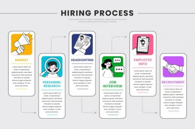 pasos-proceso-contratacion-nuevo-empleado_52683-44222